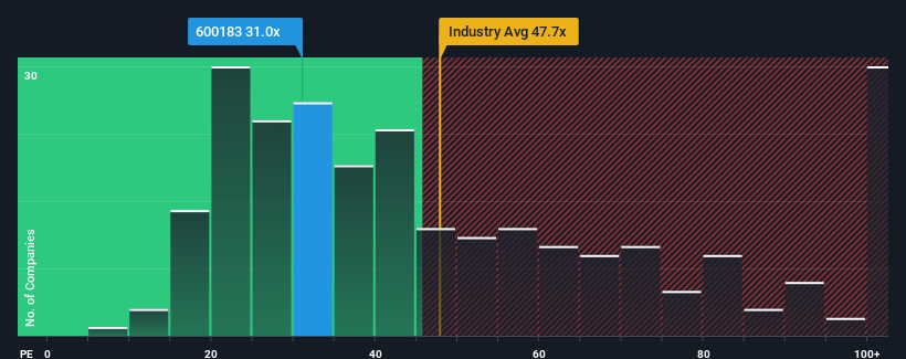 pe-multiple-vs-industry