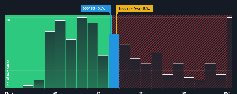 pe-multiple-vs-industry