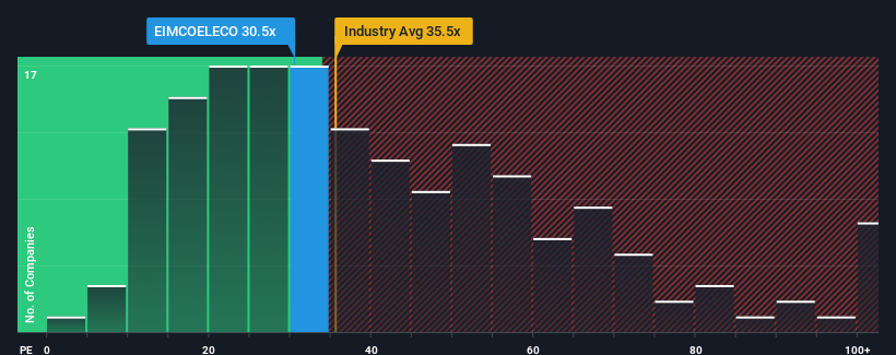 pe-multiple-vs-industry