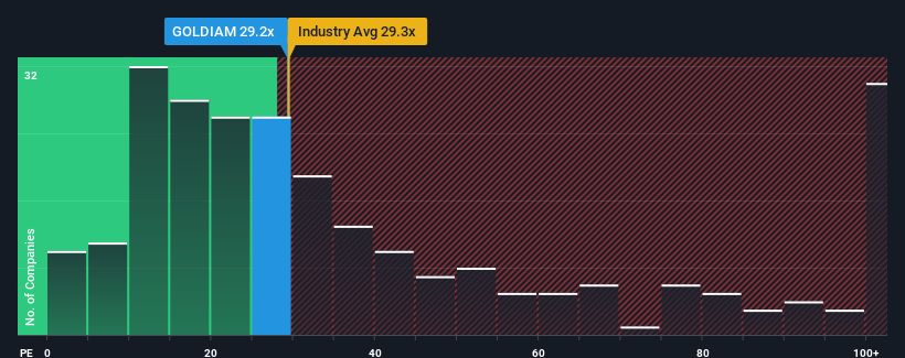 pe-multiple-vs-industry