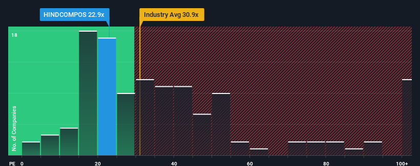 pe-multiple-vs-industry