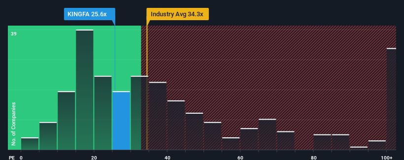 pe-multiple-vs-industry