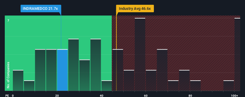 pe-multiple-vs-industry