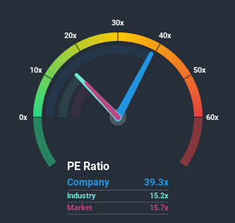 pe