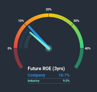 roe