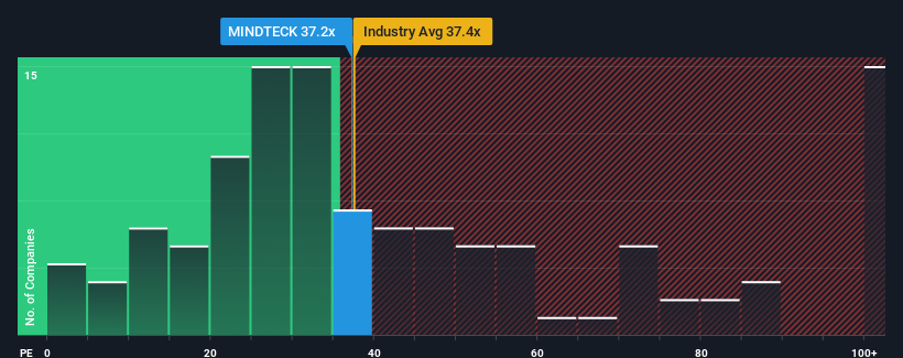 pe-multiple-vs-industry