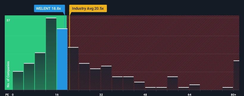 pe-multiple-vs-industry