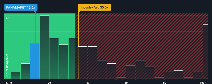 pe-multiple-vs-industry