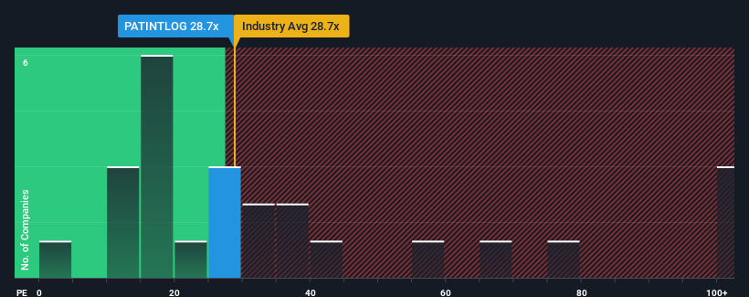 pe-multiple-vs-industry