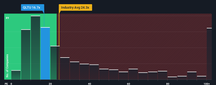 pe-multiple-vs-industry