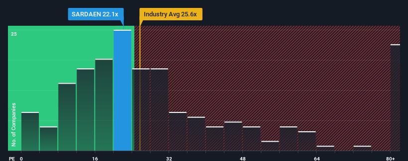 pe-multiple-vs-industry