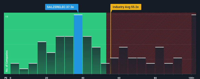 pe-multiple-vs-industry