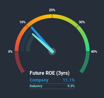 roe