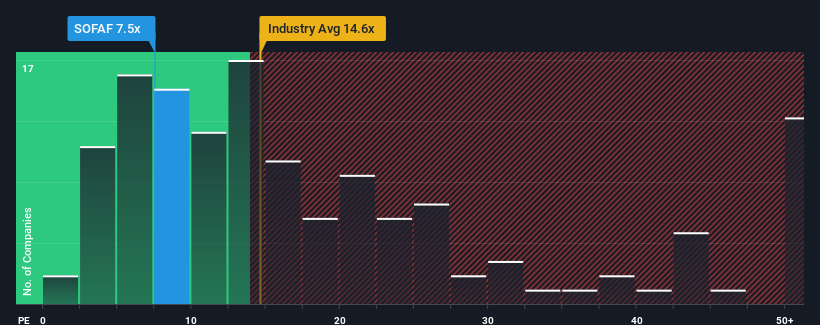 pe-multiple-vs-industry