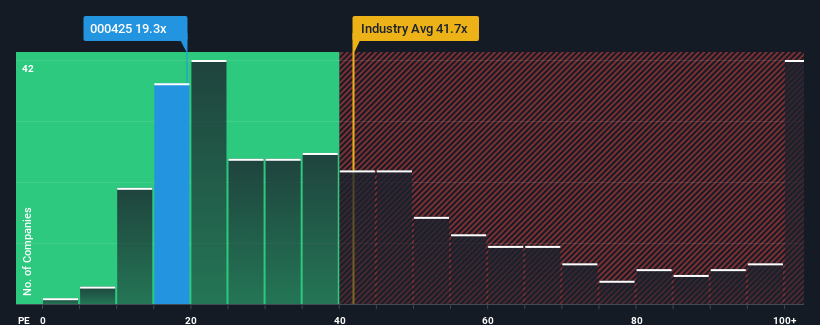 pe-multiple-vs-industry