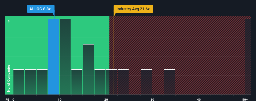 pe-multiple-vs-industry