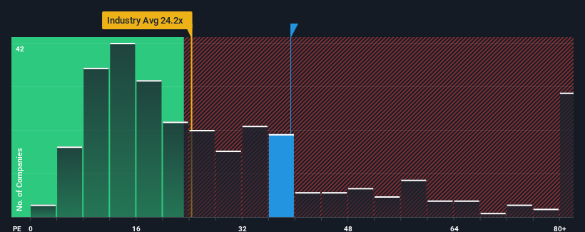 متعددة مقابل الصناعة