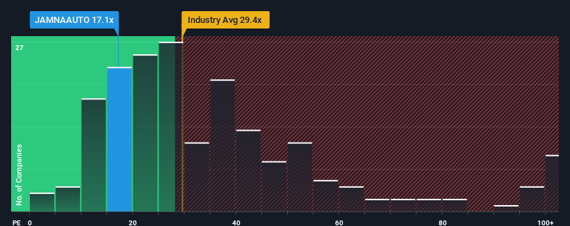 pe-multiple-vs-industry