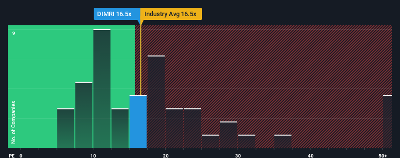 pe-multiple-vs-industry