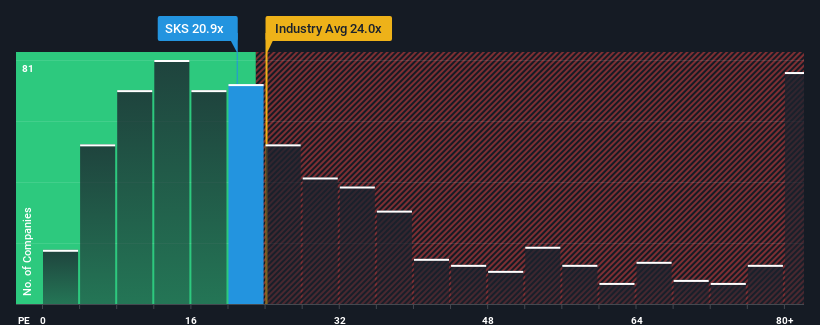 pe-multiple-vs-industry