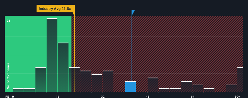 pe-multiple-vs-industry