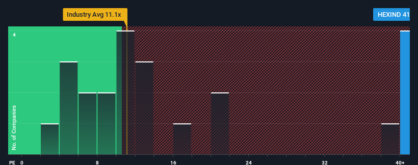 pe-multiple-vs-industry