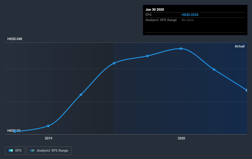 earnings-per-share-growth