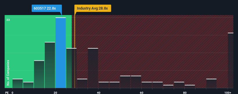 pe-multiple-vs-industry