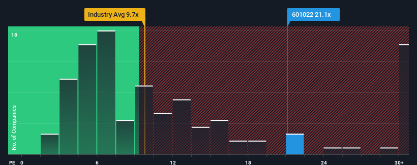 pe-multiple-vs-industry