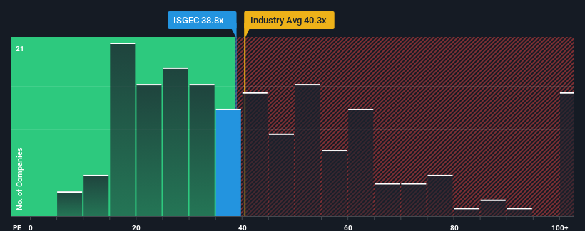 pe-multiple-vs-industry