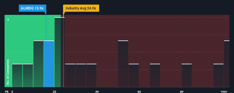 pe-multiple-vs-industry