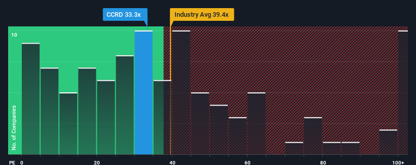 pe-multiple-vs-industry