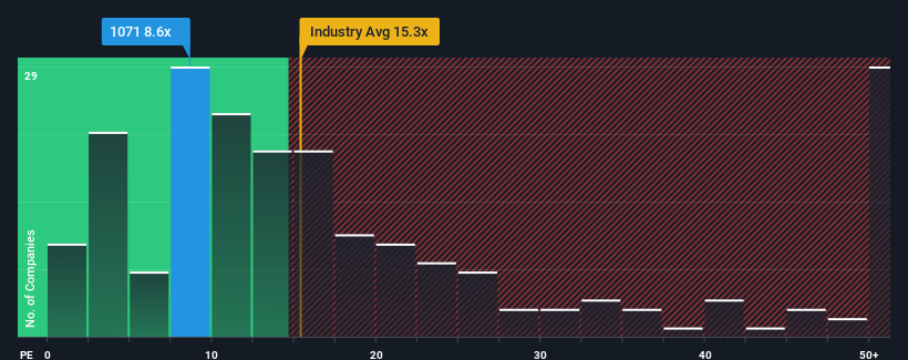 pe-multiple-vs-industry