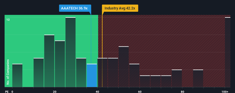 pe-multiple-vs-industry