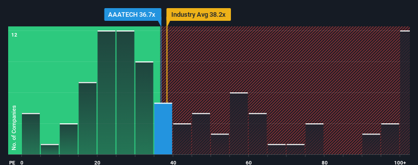 pe-multiple-vs-industry