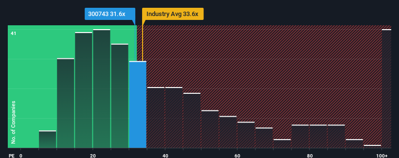 pe-multiple-vs-industry