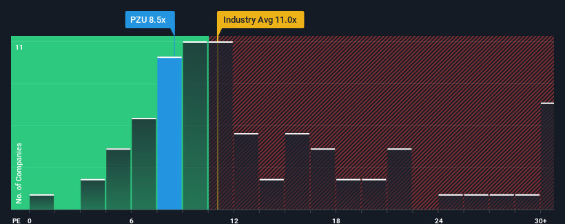 pe-multiple-vs-industry