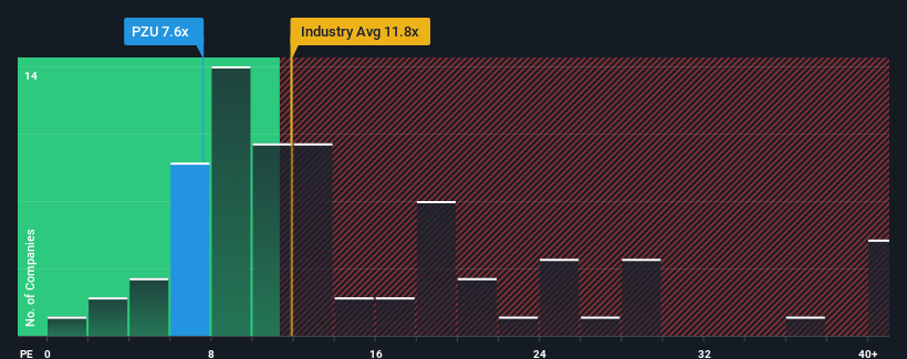 pe-multiple-vs-industry