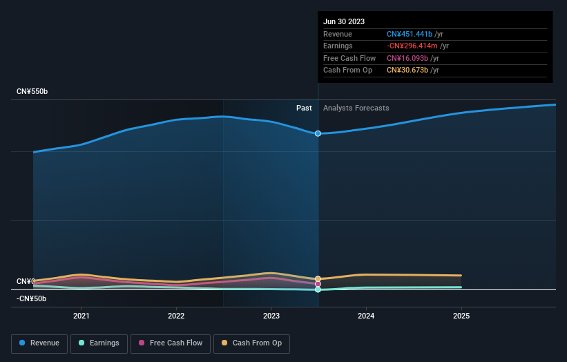 Legend Cookware Company Profile: Valuation, Funding & Investors