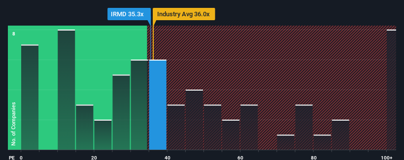 pe-multiple-vs-industry