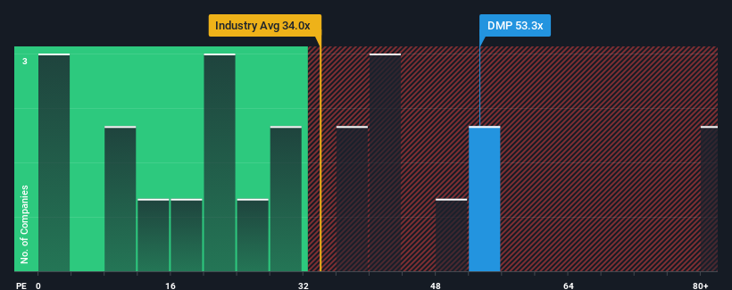 pe-multiple-vs-industry