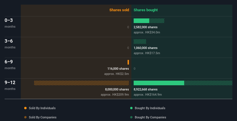 insider-trading-volume