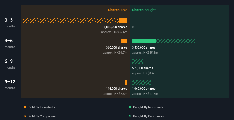 insider-trading-volume