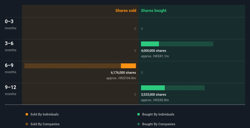 insider-trading-volume