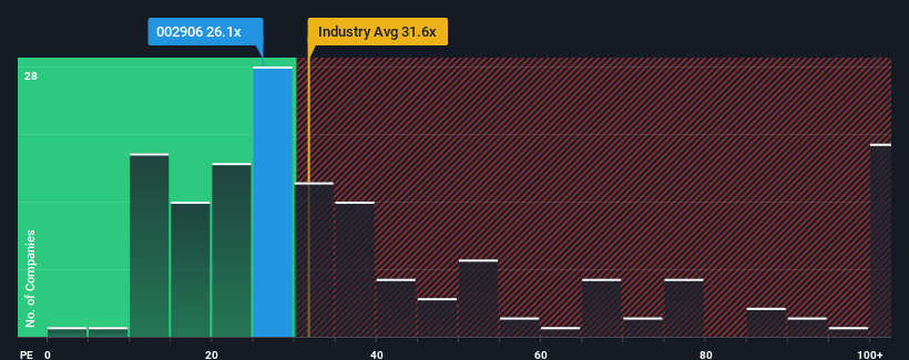 pe-multiple-vs-industry