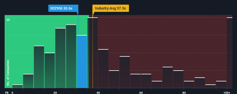 pe-multiple-vs-industry