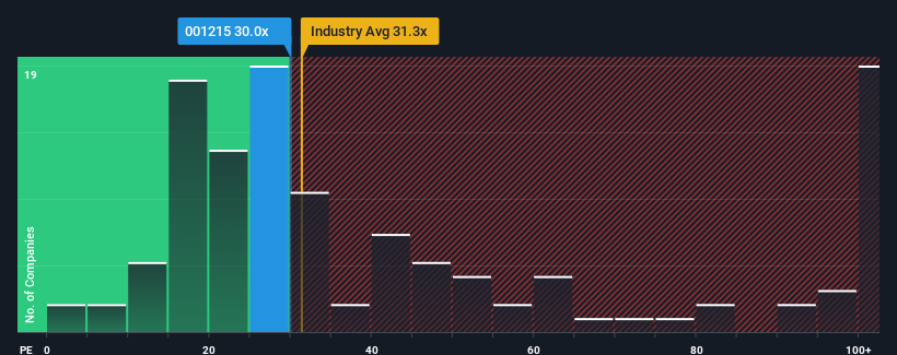 pe-multiple-vs-industry