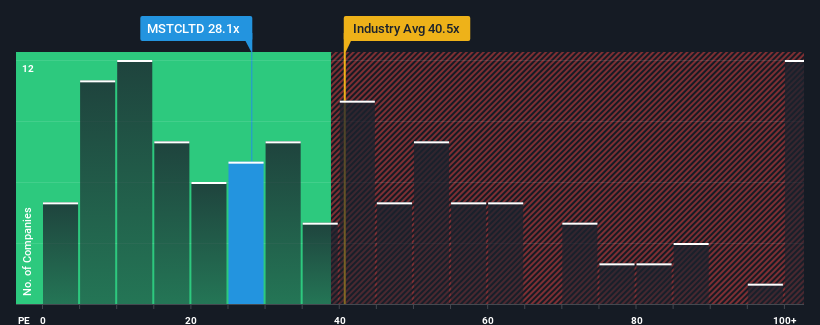 pe-multiple-vs-industry