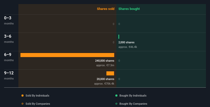 insider-trading-volume