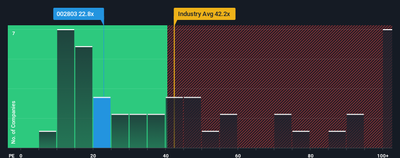 pe-multiple-vs-industry